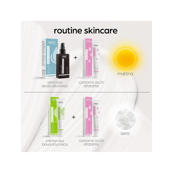 Kit Skincare di Lusso per Donna: Cofanetto con Acido Ialuronico e Bava di Lumaca